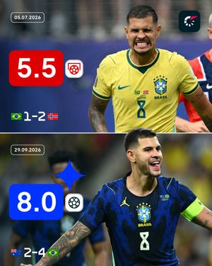 Image post by @flashscorebrasil on Instagram