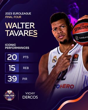 Image post by @euroleague on Instagram