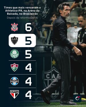 Image post by @flashscorebrasil on Instagram