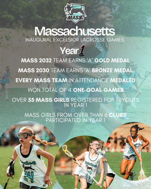 Image post by @excelsiorlaxgames on Instagram