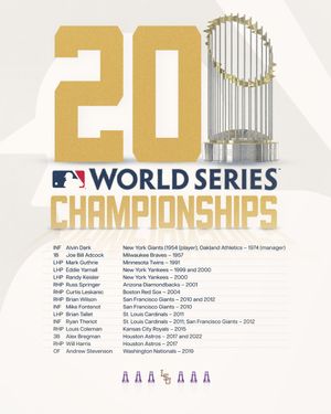 Image post by @LSUbaseball on Twitter