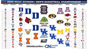 Image post by @sports.cronkite on Instagram