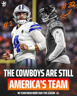 Image post by @draftkings on Instagram