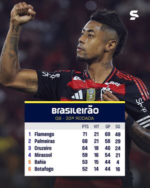 Image post by @sportv on Instagram