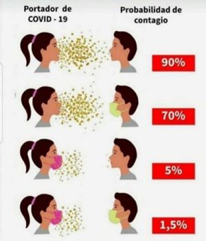Image post by @redlatina on Facebook