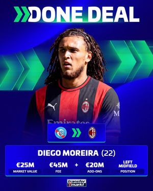 Video post by @transfermarkt on TikTok