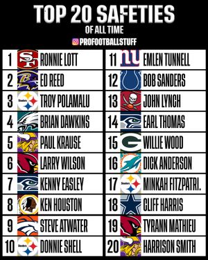 Image post by @profootballstuff on Instagram