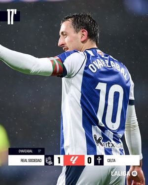 Image post by @laliga on Instagram