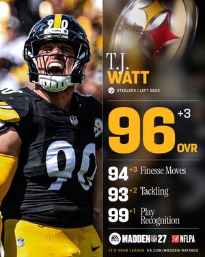 Video post by @eamaddennfl on TikTok