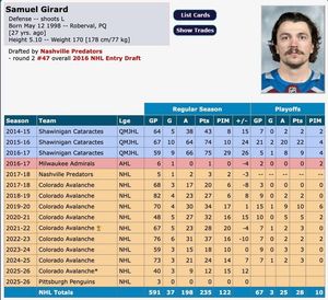 Image post by @hockeydb on Facebook