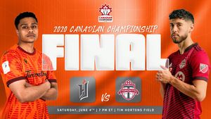Image post by @ForgeFCHamilton on Facebook