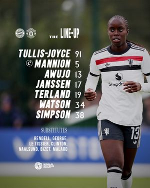Image post by @manutdwomen on Instagram