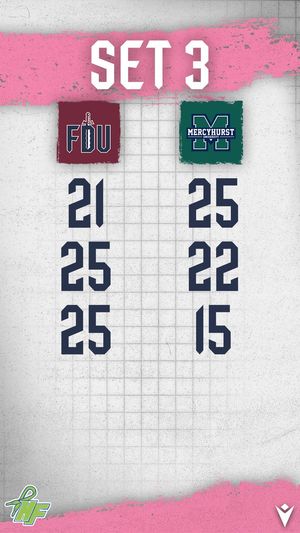 Image post by @FDUKnightsWVB on Twitter/X