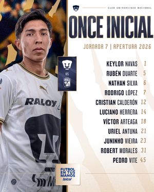 Image post by @pumasmx on Instagram
