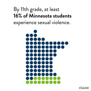 Image post by @mnhealth on Facebook