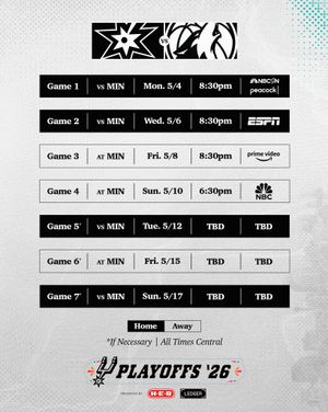 Image post by @spurs on Instagram