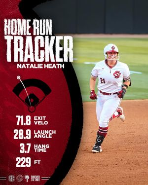 Image post by @gamecocksoftball on Instagram