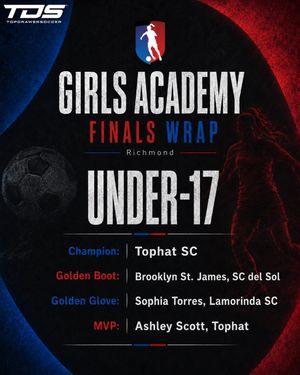 Image post by @topdrawersoccer on Instagram