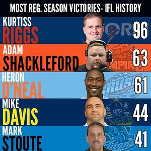 Image post by @indoorfootballleague on Instagram