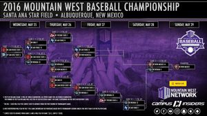 Image post by @MW_OlySports on Twitter