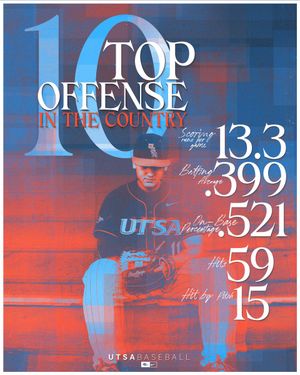 Image post by @UTSABSB on Twitter