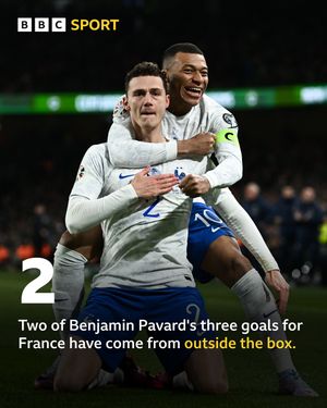 Image post by @bbcsport on Instagram