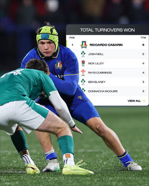 Image post by @italrugby on Instagram