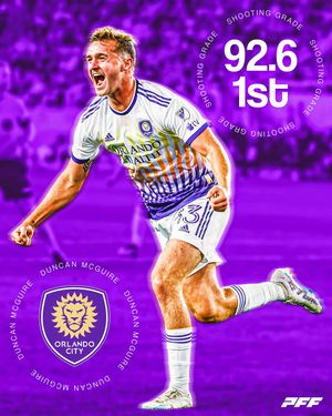 Image post by @gradient_sports on Instagram