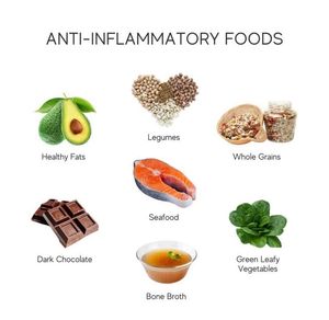Image post by @VIVEHealthFitness on Facebook