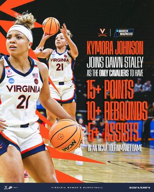 Image post by @uvawomenshoops on Instagram