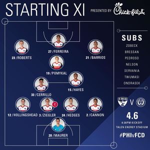 Image post by @fcdallas on Instagram