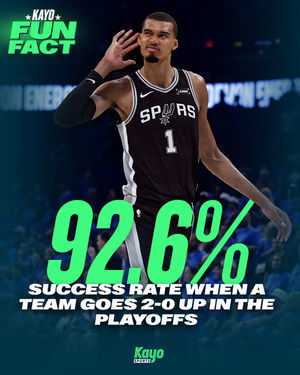 Image post by @kayosports on Instagram