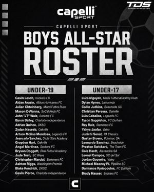 Image post by @topdrawersoccer on Instagram