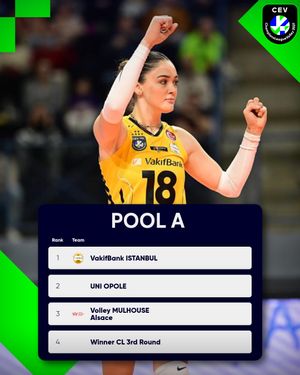 Image post by @cevolleyball on Instagram