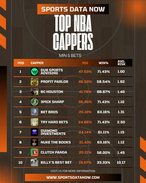 Image post by @sportsdatanow on Instagram