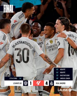 Image post by @LaLiga on Twitter