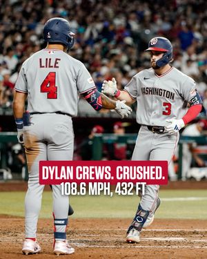 Image post by @nationals on Instagram