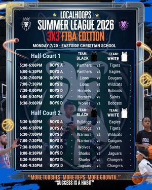 Image post by @localhoops on Instagram