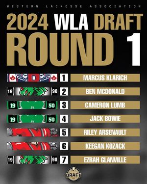 Image post by @WLALacrosse on Facebook
