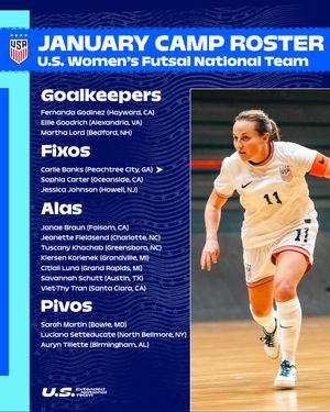 Image post by @ussoccer_ent on Instagram