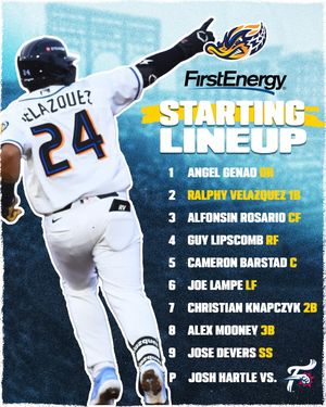 Image post by @akronrubberducks on Instagram