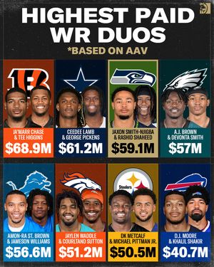 Image post by @betmgm on Instagram