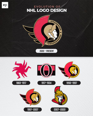 Image post by @eliteprospectshockey on Instagram