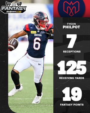 Image post by @CFL on Facebook