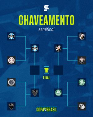 Image post by @sportv on Instagram