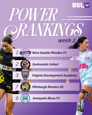 Image post by @uslwleague on Instagram