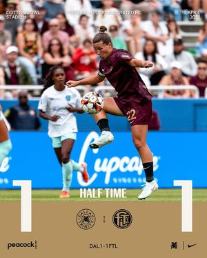 Image post by @dallastrinityfc on Instagram