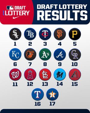 Image post by @milb_central on Instagram