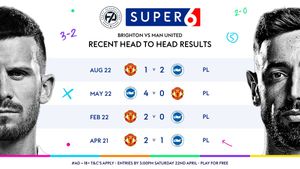 Image post by @FootyAccums on Twitter