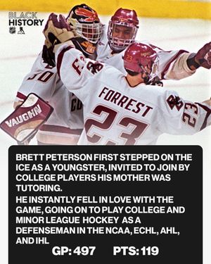 Image post by @nhl on Instagram
